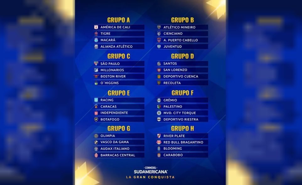 Copa Sudamericana asi quedaron los grupos de River Racing y San Lorenzo - 1