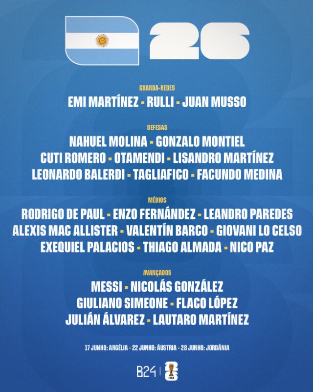 Scaloni confirmo la lista de convocados de la Seleccion argentina para el Mundial 2026 - 15
