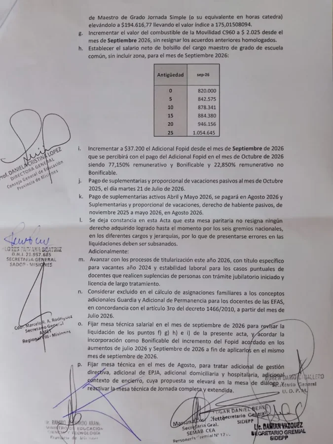 Docentes acordaron una recomposición salarial con aumentos para julio y septiembre 2 4 - Docentes acordaron una recomposicion salarial con aumentos para julio y septiembre 3 - 3