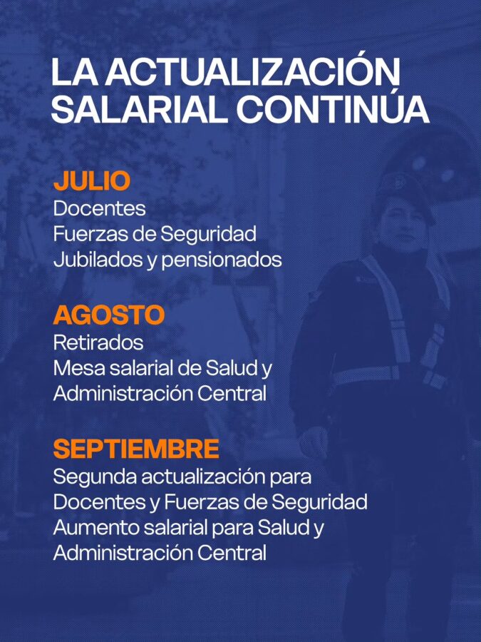Passalacqua anunció nuevos aumentos salariales para docentes y fuerzas de seguridad 6 12 - Passalacqua anuncio nuevos aumentos salariales para docentes y fuerzas de seguridad 2 - 11