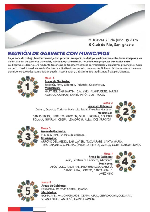 Tras los cambios impulsados por Passalacqua, el Gabinete se reúne este jueves con intendentes en San Ignacio 1 2 - reunion intendentes y gabinete 1 - 1