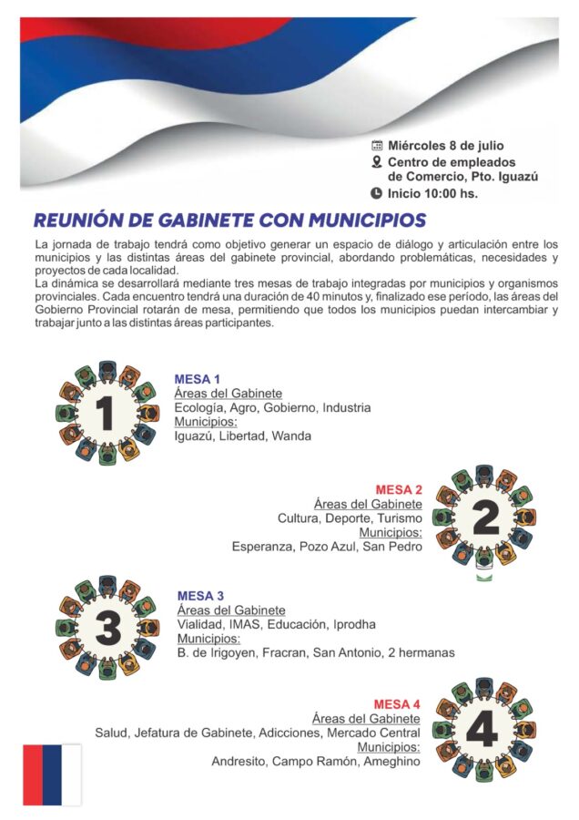 Gabinete provincial se reúne el miércoles en Puerto Iguazú con municipios del Norte 2 4 - reunion - 3