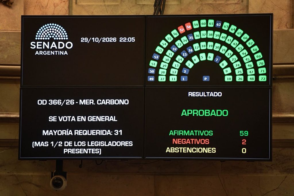 El Senado dio media sanción a la ley de Mercados de Carbono con Misiones como modelo nacional 3 6 - WhatsApp Image 2026 10 29 at 10.56.13 PM 1 - 5